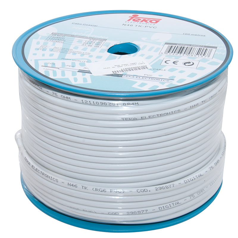 Cabo Coaxial Teka