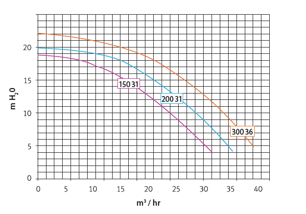 Bomba Booster Wiper3