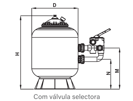 Filtro de Areia Berlin