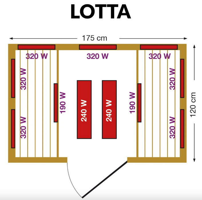 Sauna de Infravermelhos Lotta
