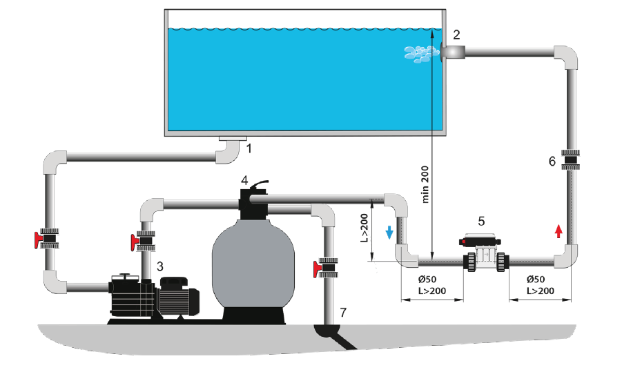 Resistência Elétrica Aqua SPA