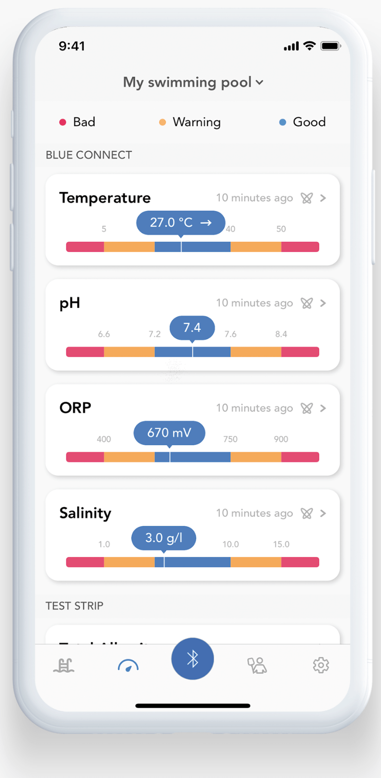 Blue Connect GO e PLUS - Domótica - FLUIDRA