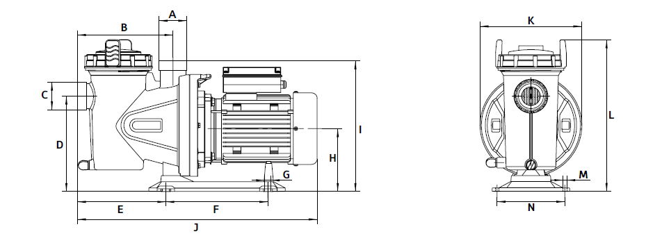 Bomba de Filtração Série Basic 2.0