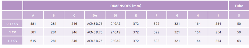 Bomba de Filtração Série Crystal