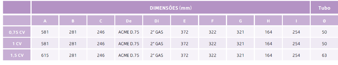 Bomba de Filtração Série Crystal