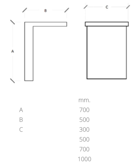 CASCATA DIREITA- SCP