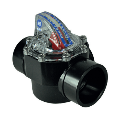 Medidor de flujo FLOWVIS®