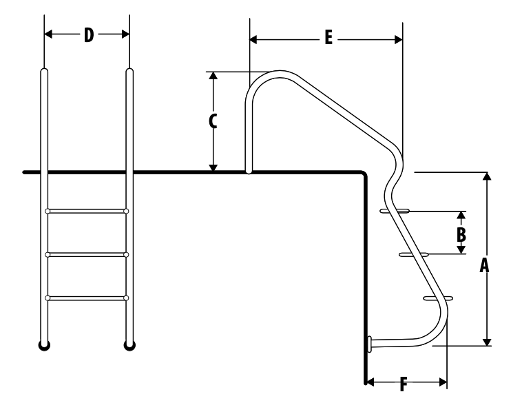 Escaleras de fácil acceso