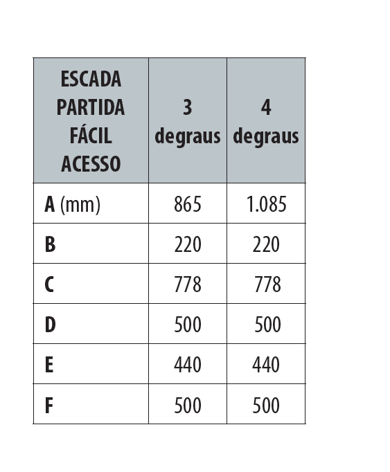 Escada fácil acesso