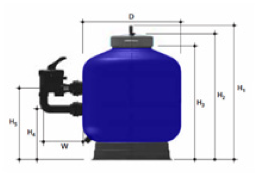 Filtro Bobinado Deluxe Roscar - Válvula Lateral