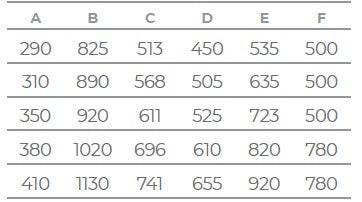Filtro bobinado Superpool