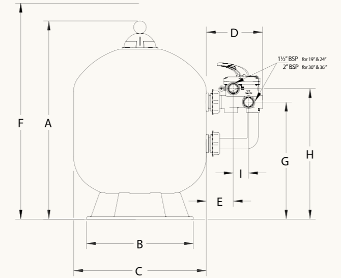 Filtro de Areia - TRITON I, TRITON II e TRITON NEO