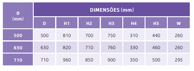 Filtro Laminado Deluxe Parafusos - Válvula Lateral