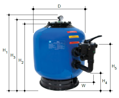 Filtro Laminado Deluxe Parafusos - Válvula Lateral