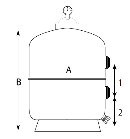 Filtro de Areia Belice
