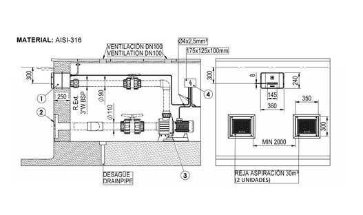 KIT Contra-Corrente - Basic ND - ASTRALPOOL