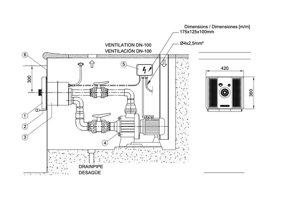 KIT Contra-Corrente - Basic NL