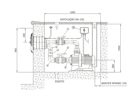 KIT Contra-Corrente - Marlin