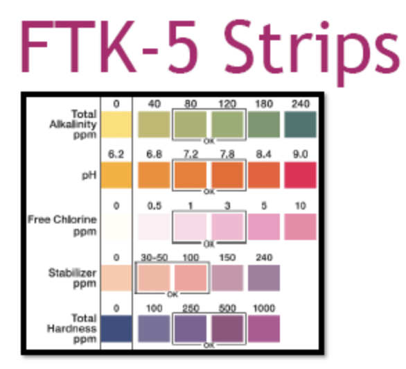 Ftk Pool Medidor / Analisador 5 em 1 - FTK STRIPS - (cloro, ph, alcalinidade, e ...