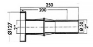Mini Projector LED ColorLogic