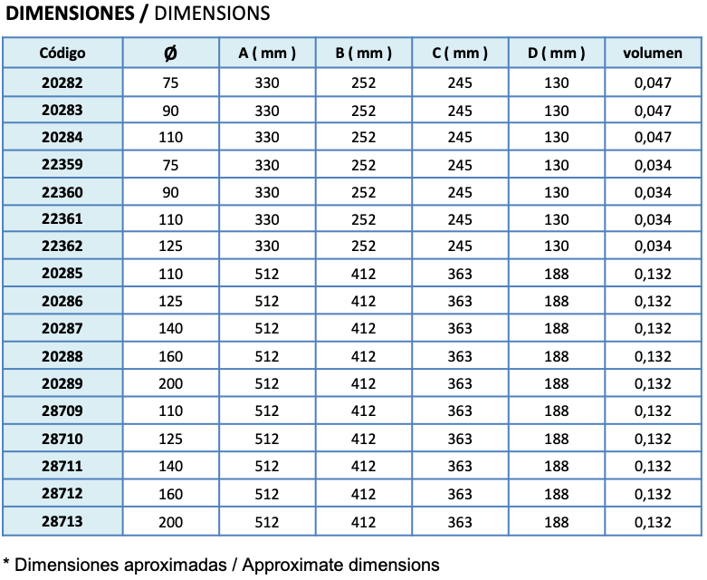 Ralo de Fundo 330x330mm - Betão