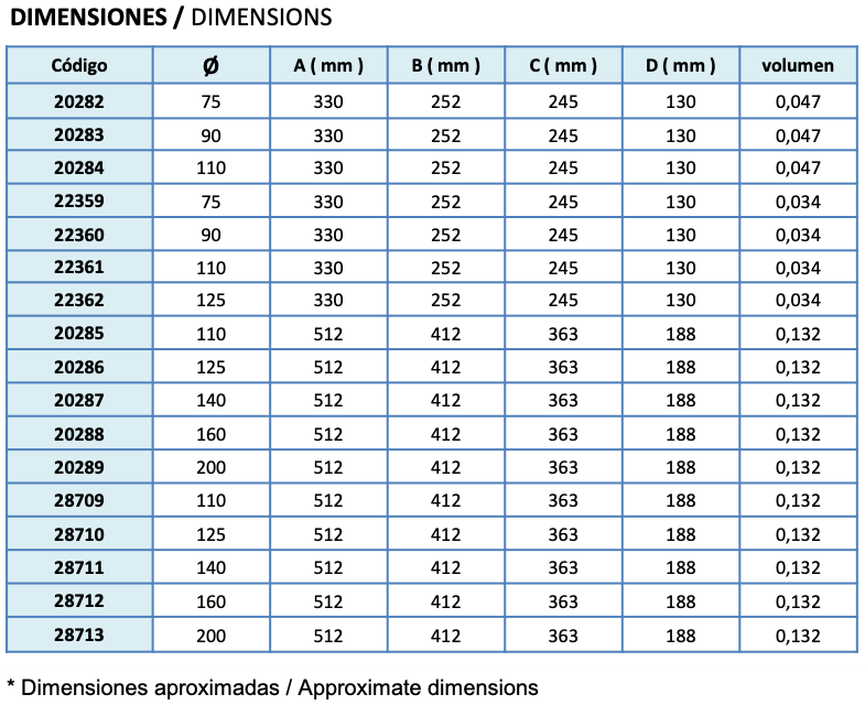 Ralo de Fundo 512x512mm - Betão
