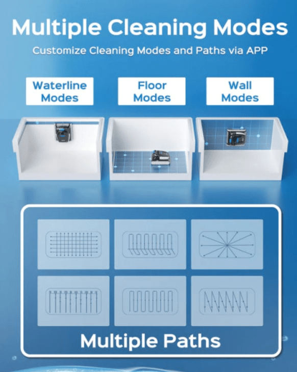 Robot Aspirador E-TRON C20 by WYBOT