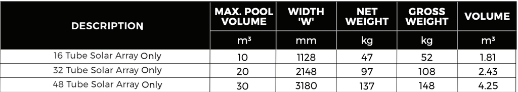 Sistema de paneles solares. THERMECRO