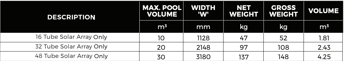 Sistema de paneles solares. THERMECRO