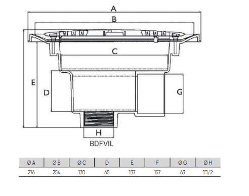 Ralo de Fundo gama VITALIA COMFORT